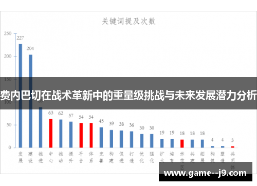 费内巴切在战术革新中的重量级挑战与未来发展潜力分析