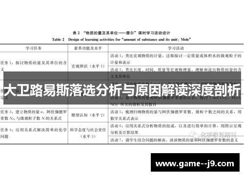 大卫路易斯落选分析与原因解读深度剖析