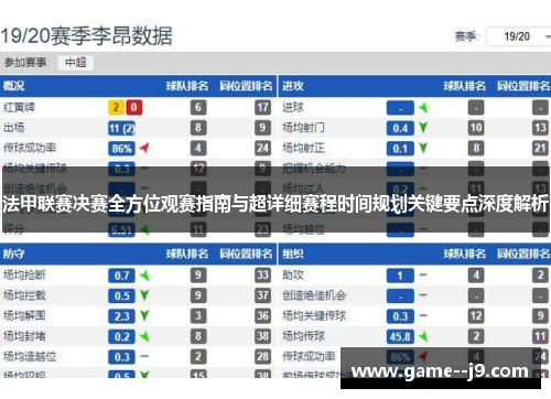 法甲联赛决赛全方位观赛指南与超详细赛程时间规划关键要点深度解析