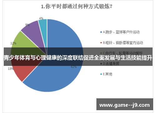 青少年体育与心理健康的深度联结促进全面发展与生活技能提升