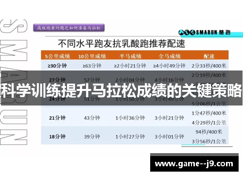科学训练提升马拉松成绩的关键策略 科学训练提升马拉松成绩的关键策略