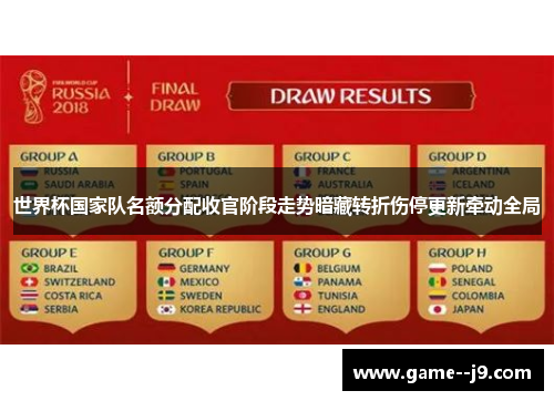 世界杯国家队名额分配收官阶段走势暗藏转折伤停更新牵动全局 世界杯国家队名额分配收官阶段走势暗藏转折伤停更新牵动全局