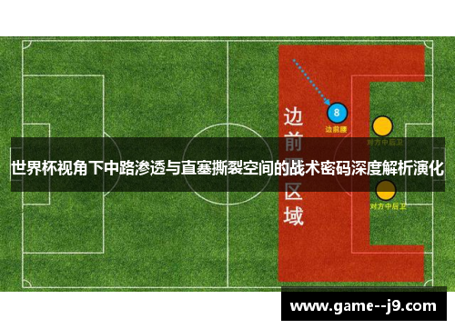 世界杯视角下中路渗透与直塞撕裂空间的战术密码深度解析演化 世界杯视角下中路渗透与直塞撕裂空间的战术密码深度解析演化