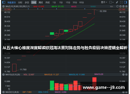 从五大核心维度深度解读欧冠淘汰赛对阵走势与胜负密码决策逻辑全解析 从五大核心维度深度解读欧冠淘汰赛对阵走势与胜负密码决策逻辑全解析