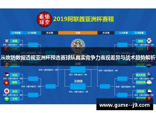 从攻防数据透视亚洲杯预选赛球队真实竞争力表现差异与战术趋势解析 从攻防数据透视亚洲杯预选赛球队真实竞争力表现差异与战术趋势解析