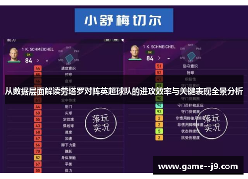 从数据层面解读劳塔罗对阵英超球队的进攻效率与关键表现全景分析