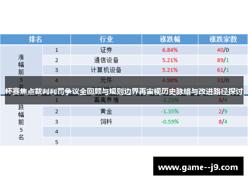 杯赛焦点裁判判罚争议全回顾与规则边界再审视历史脉络与改进路径探讨 杯赛焦点裁判判罚争议全回顾与规则边界再审视历史脉络与改进路径探讨