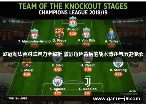 欧冠淘汰赛对阵魅力全解析 激烈角逐背后的战术博弈与历史传承 欧冠淘汰赛对阵魅力全解析 激烈角逐背后的战术博弈与历史传承