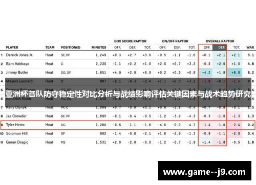亚洲杯各队防守稳定性对比分析与战绩影响评估关键因素与战术趋势研究 亚洲杯各队防守稳定性对比分析与战绩影响评估关键因素与战术趋势研究