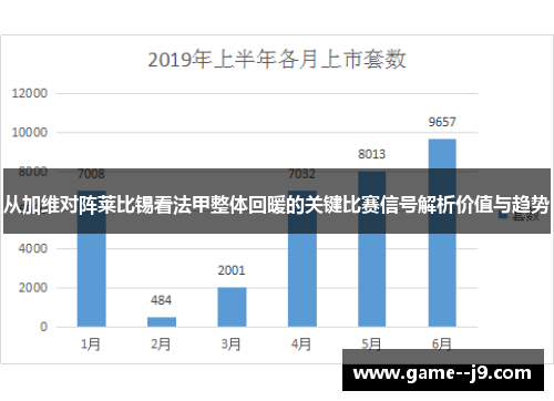 从加维对阵莱比锡看法甲整体回暖的关键比赛信号解析价值与趋势 从加维对阵莱比锡看法甲整体回暖的关键比赛信号解析价值与趋势